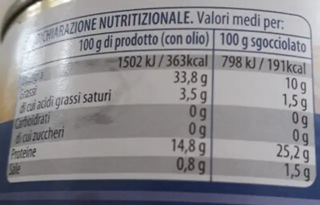 Tonno all'olio di girasole nutrition facts table