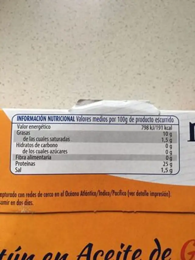 Atún girasol nutrition facts table