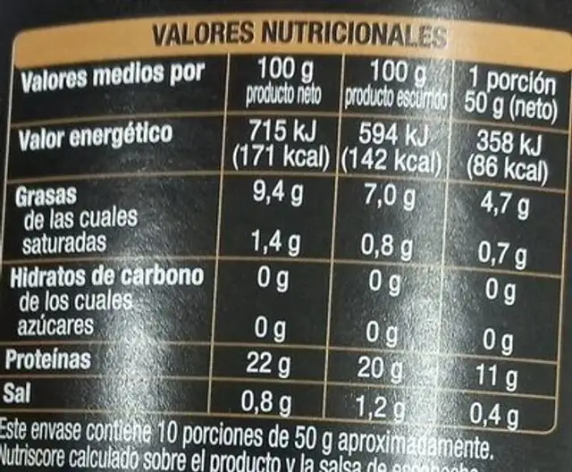Bonito del norte nutrition facts table