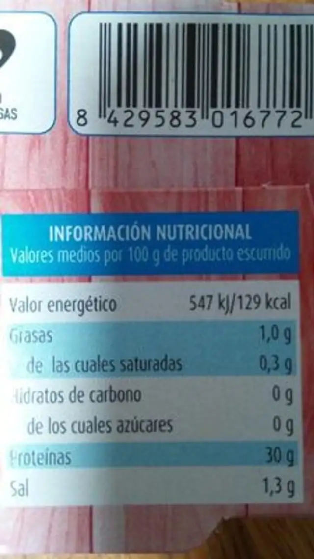 Pechuga de pavo nutrition facts table