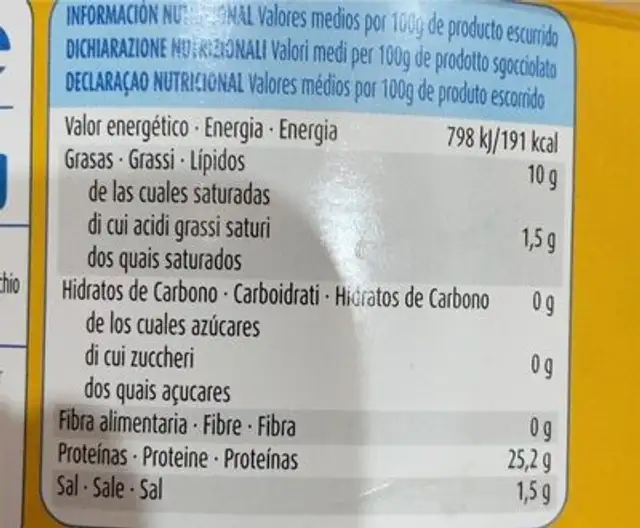 Atún nutrition facts table