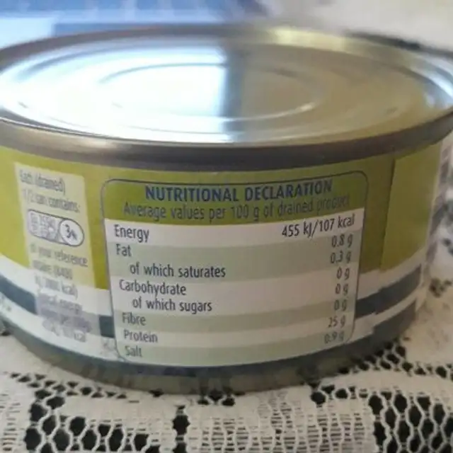 Tuna chunks nutrition facts table