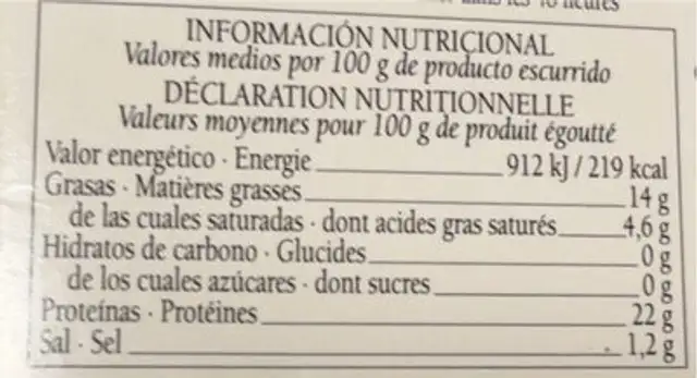 Ventresca de bonito del norte nutrition facts table