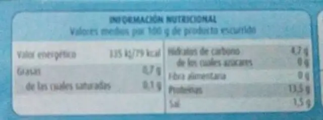 Berberechos nutrition facts table