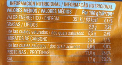 Mejillón vivo y limpio nutrition facts table