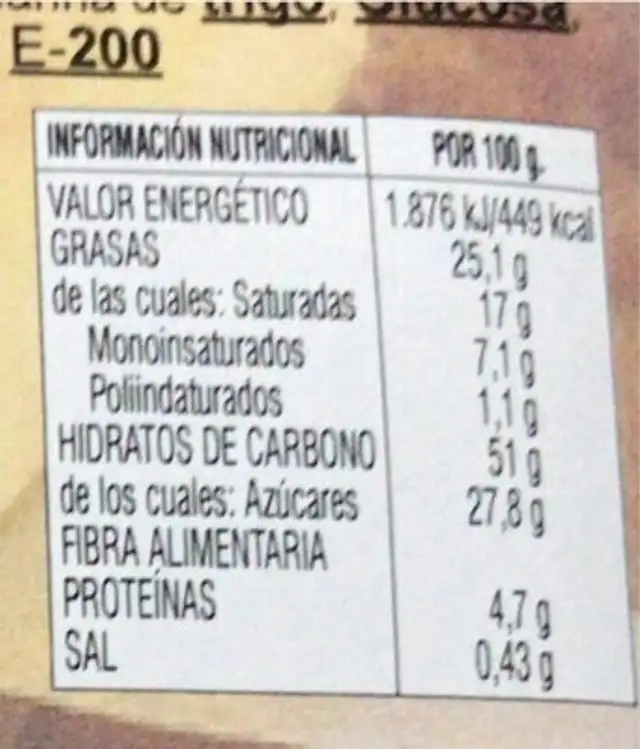 Sobaos de mantequilla nutrition facts table