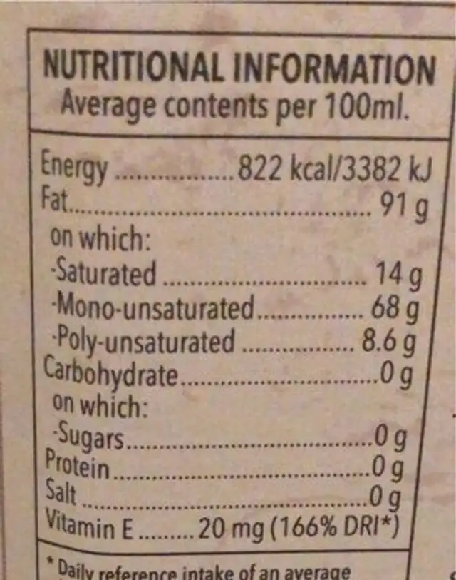 Pons virgen extra nutrition facts table
