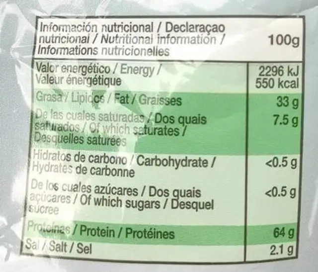 Tira de Jamón nutrition facts table