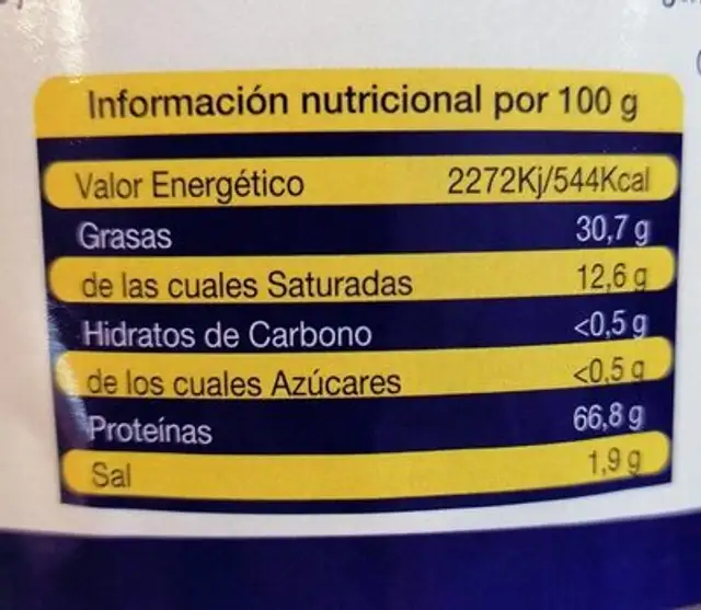 Cortezas de jamon nutrition facts table