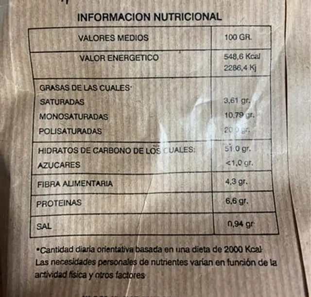 Patatas nutrition facts table