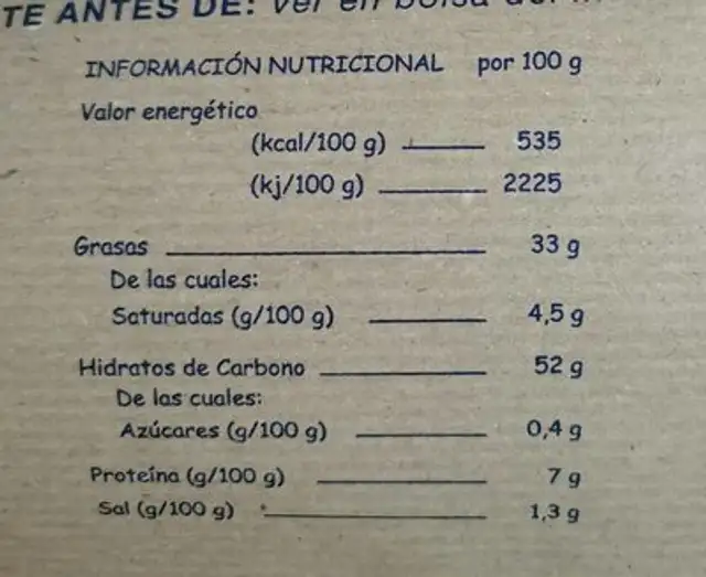 Patatas fritas nutrition facts table