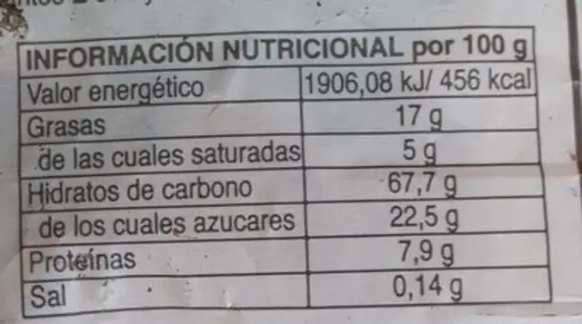 Marañuelas nutrition facts table