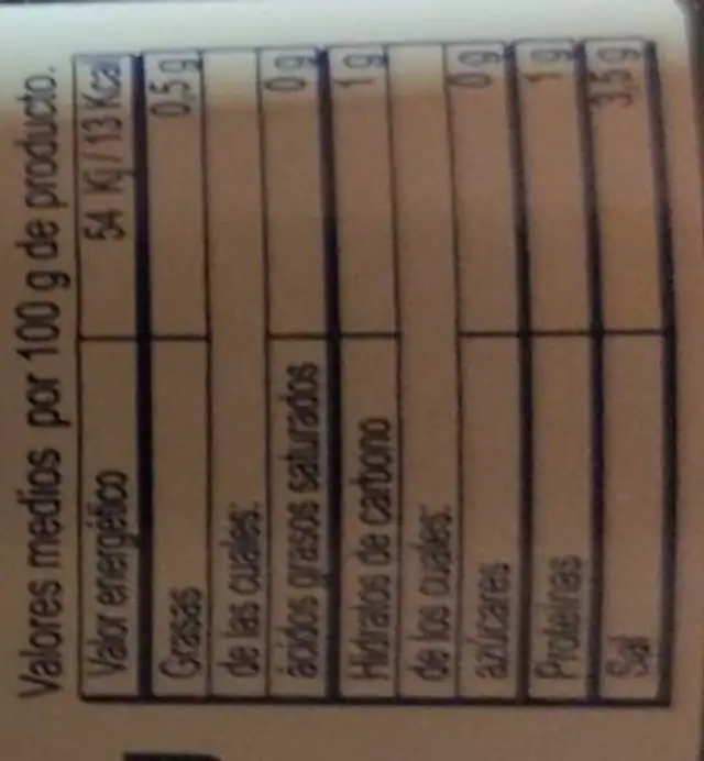 Sucedaneo de caviar de algas nutrition facts table