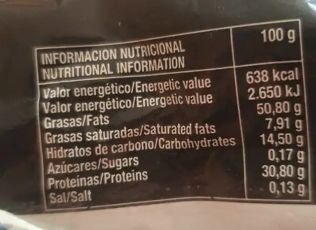 Pipanic nutrition facts table