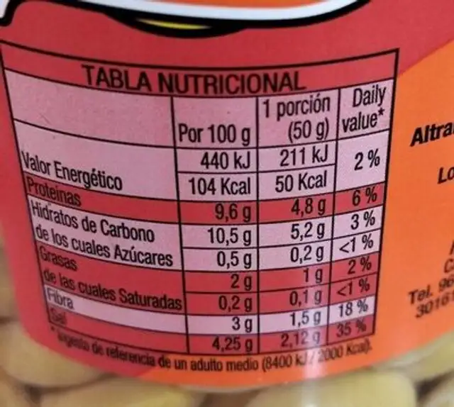 Altramuces hervidos nutrition facts table