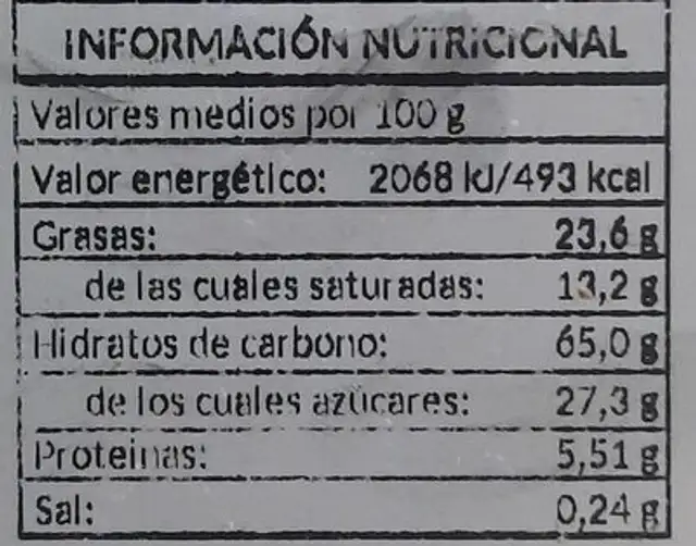Surtidos pastas de astorga nutrition facts table