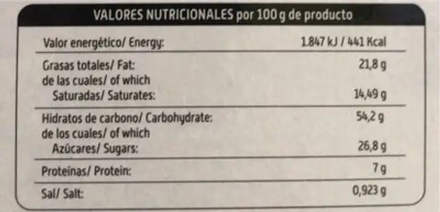 Mantecadas norte nutrition facts table