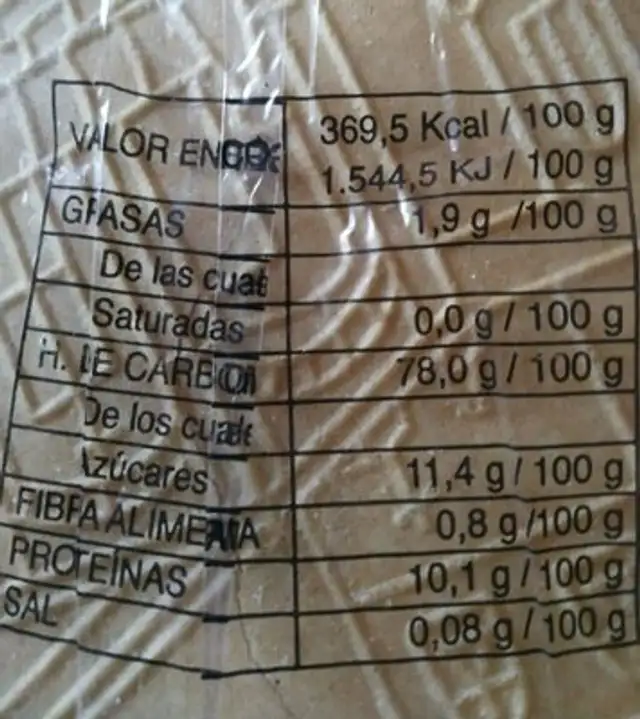 Obleas La Alberca nutrition facts table