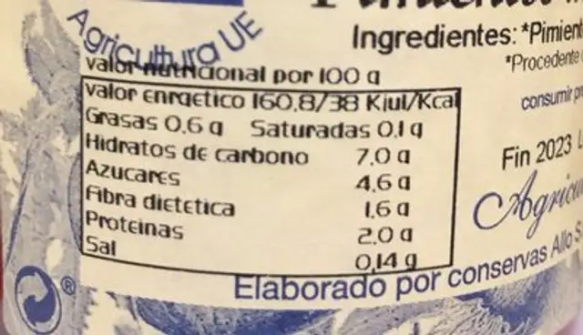 Pimientos del piquilo nutrition facts table