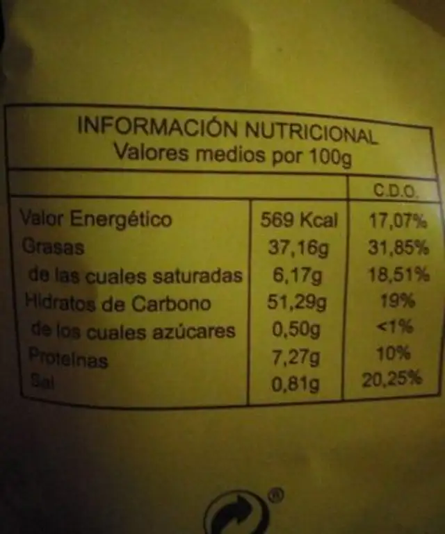 Patatas El Salobral nutrition facts table