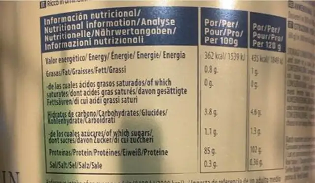 Whey protein nutrition facts table