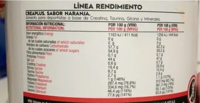 Creaplus nutrition facts table