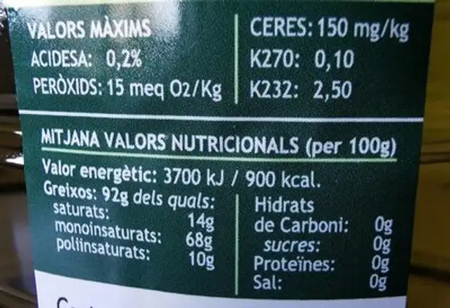 Aceite de oliva arbequina virgen extra nutrition facts table