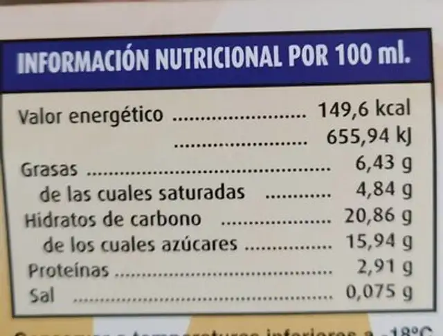 Helado mantecado antiguo nutrition facts table