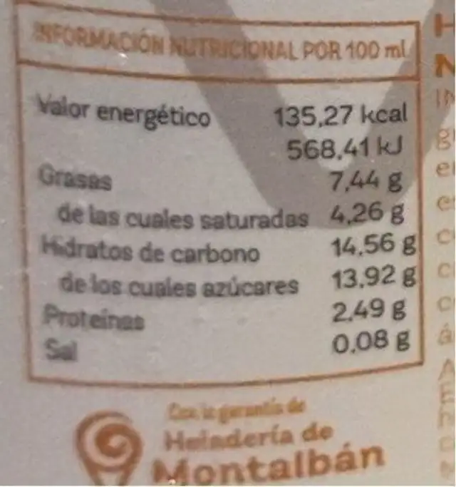 Helado nueces nutrition facts table