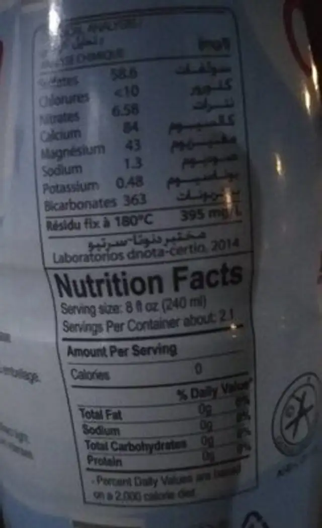 Agua nutrition facts table