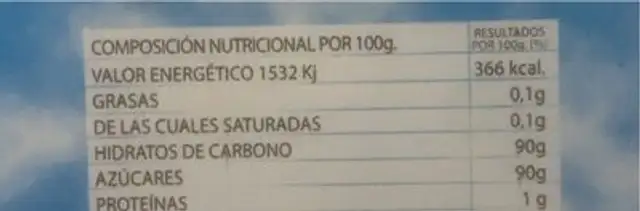 Algodon de azucar nutrition facts table