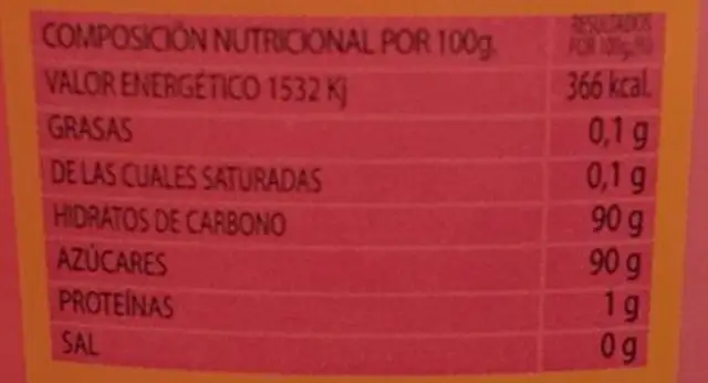 New Candystar nutrition facts table