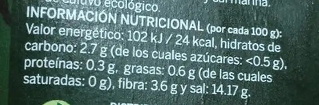 Umebosi nutrition facts table