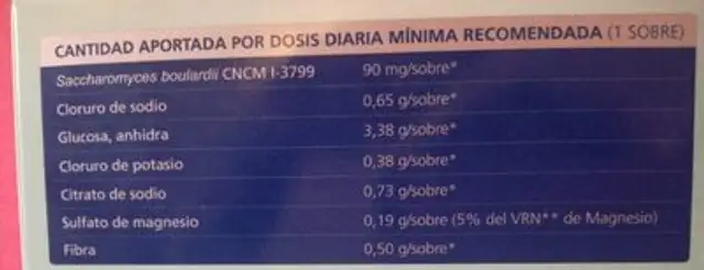 Isoteel nutrition facts table