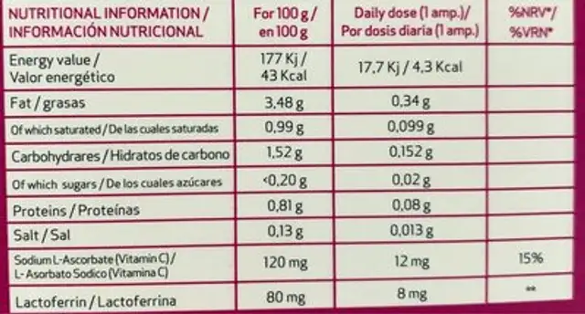 Lactyferrin nutrition facts table