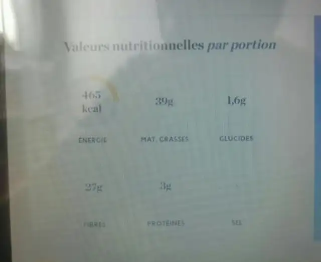 Chorizo Cular Ibérique Extra prétranché nutrition facts table