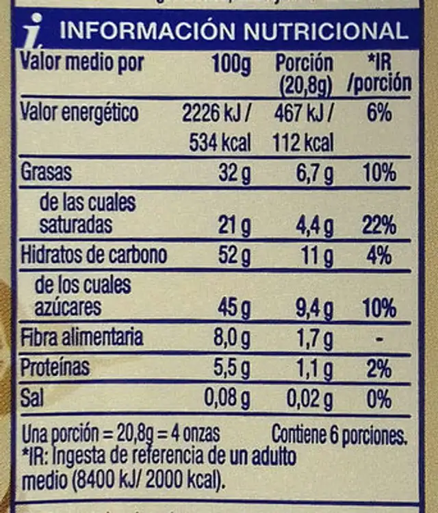 Chocolate negro nutrition facts table