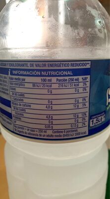 Isocitric nutrition facts table