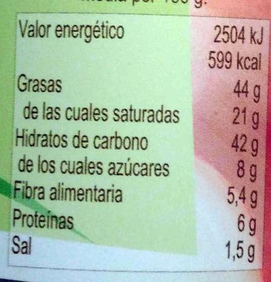 Cebolla frita crujiente nutrition facts table