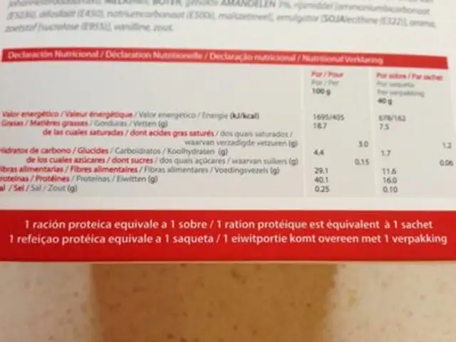 Galletitas frolini de almendras nutrition facts table