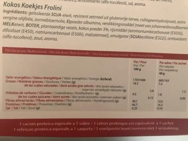 Galette frolini nutrition facts table