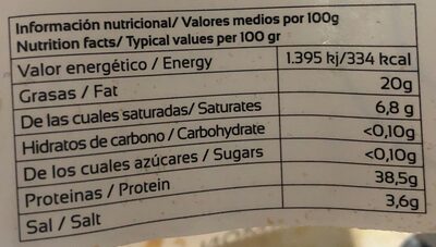 Jamón de cebo ibérico nutrition facts table