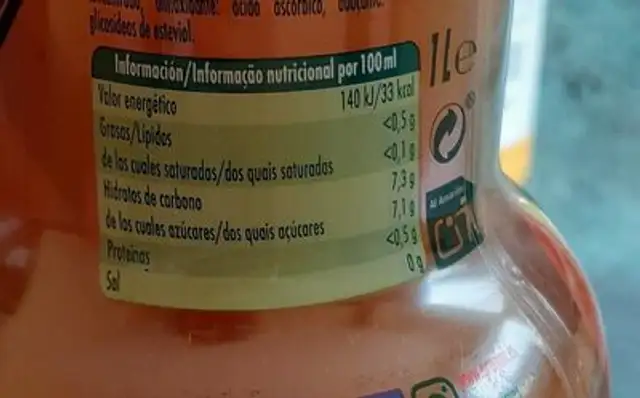 Albaricoque nutrition facts table
