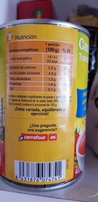 Tomate tamisée nutrition facts table