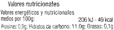Remolacha roja en rodajas nutrition facts table