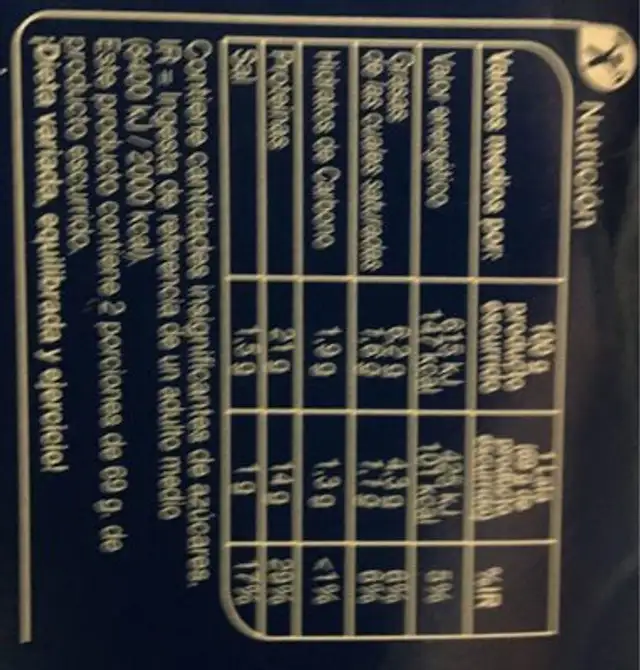 Mejillones en escabeche nutrition facts table