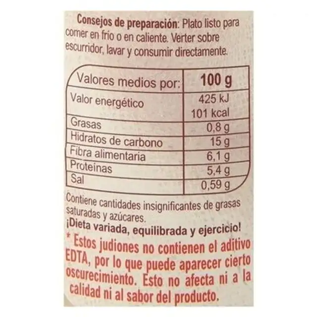 Judión cocido nutrition facts table