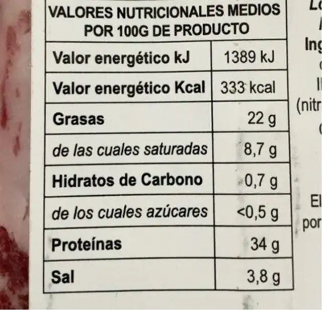 JAMON DE CEBO nutrition facts table