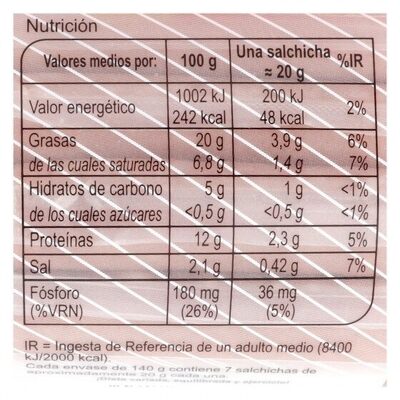 Salchichas frankfurt queso nutrition facts table