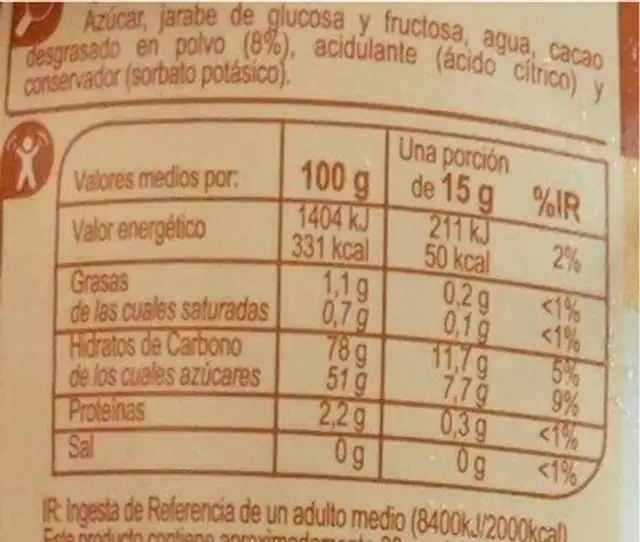 Sirope sabor chocolate nutrition facts table
